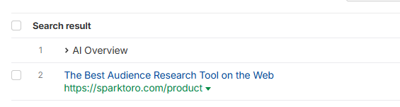 Best Audience Research Tool Best Audience Research Tool
