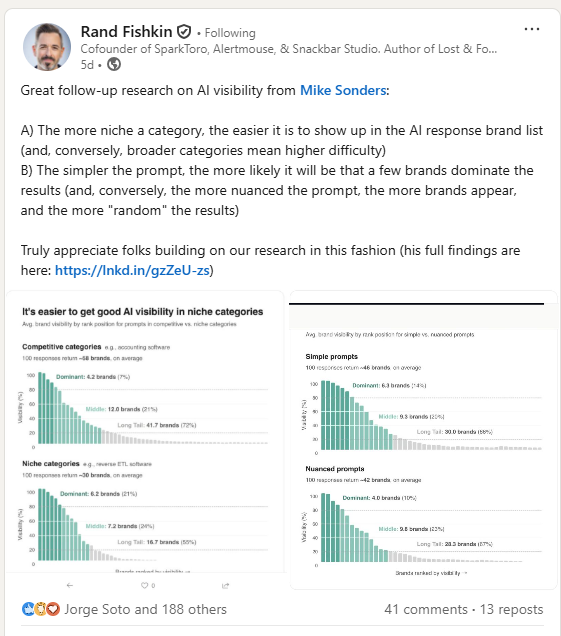 Rand LinkedIn Post Rand LinkedIn Post