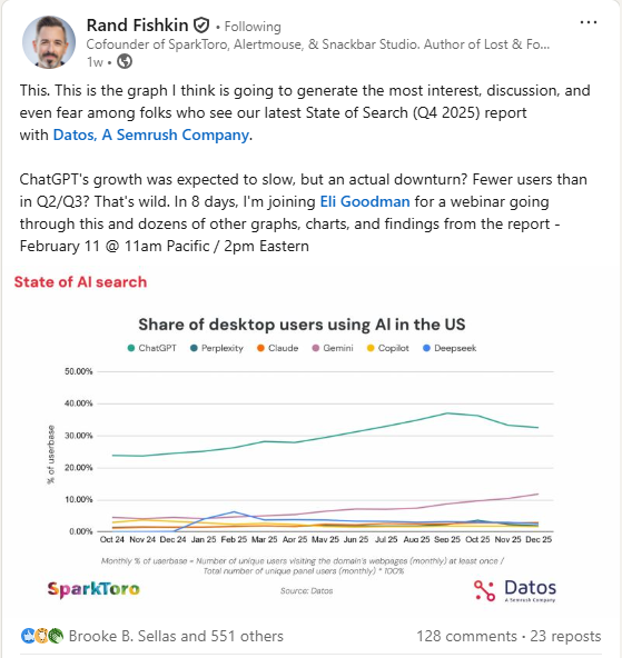 Rand Linkedin Post 2