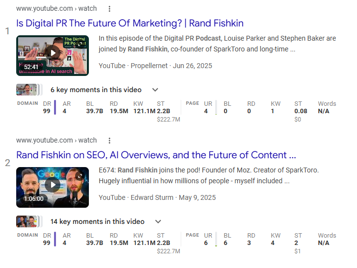 Rand Podcast Guest Appearances