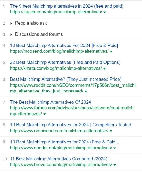 Post title tags example