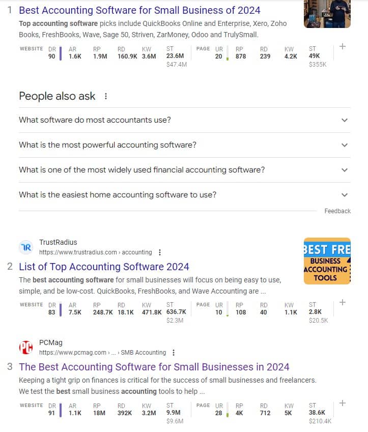 Best category post search results