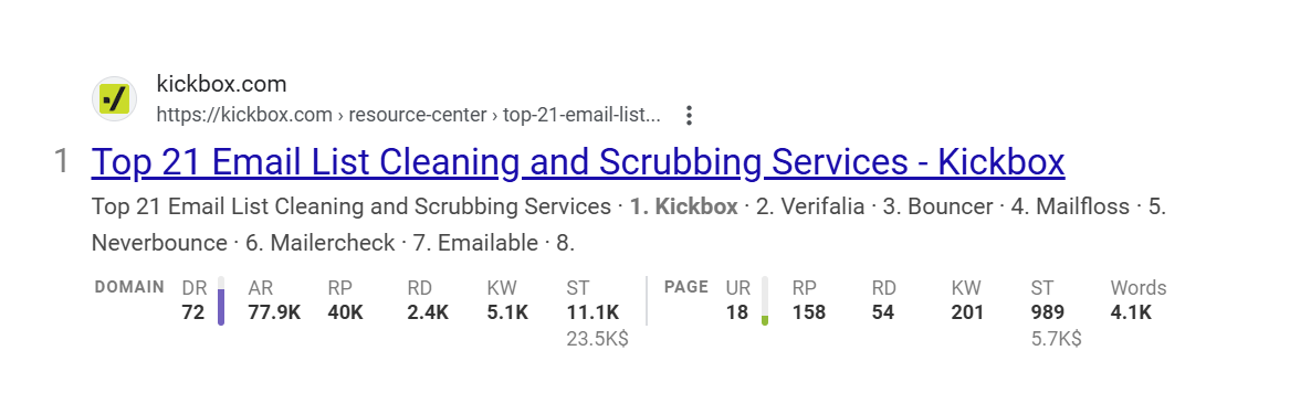 Rankings for email list cleaning and scrubbing services